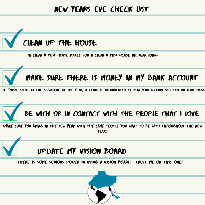 nye checklist